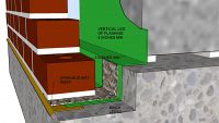 Cavity Wall: Brick Veneer/Reinforced Concrete Block