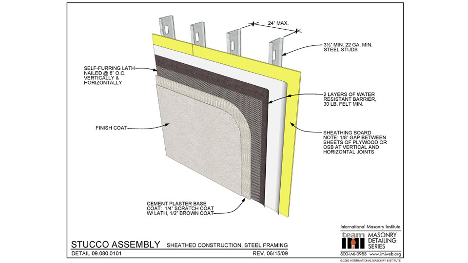 Fluid Applied Air And Water Barriers
