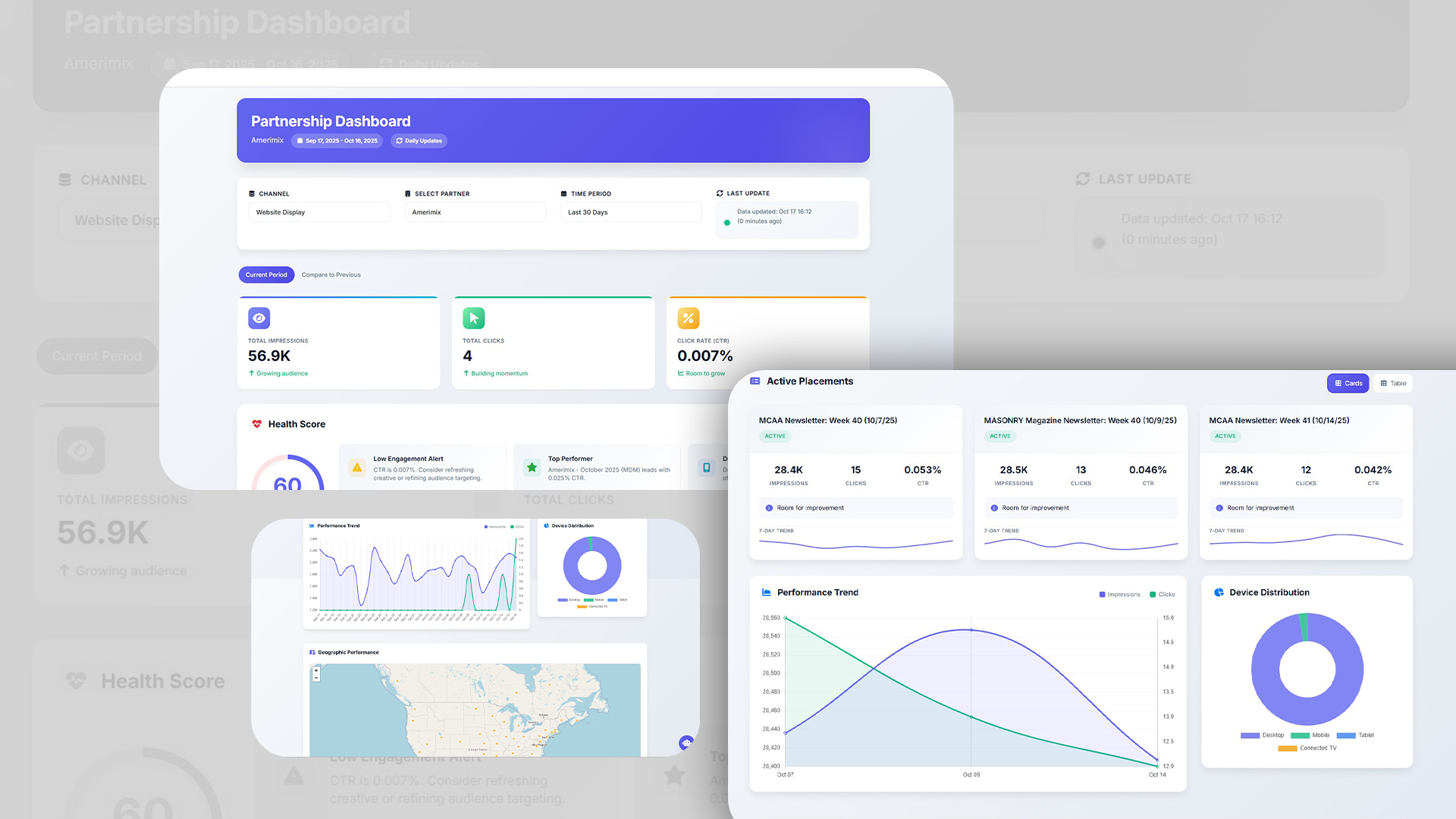 Realtime Analytics Dashboard