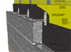 Wall ties attached to sheathing and steel studs