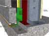 Flashing at base of wall