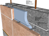 Wall ties at stone veneer