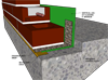 Flashing at base of wall